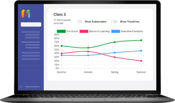 Motional app class graph example